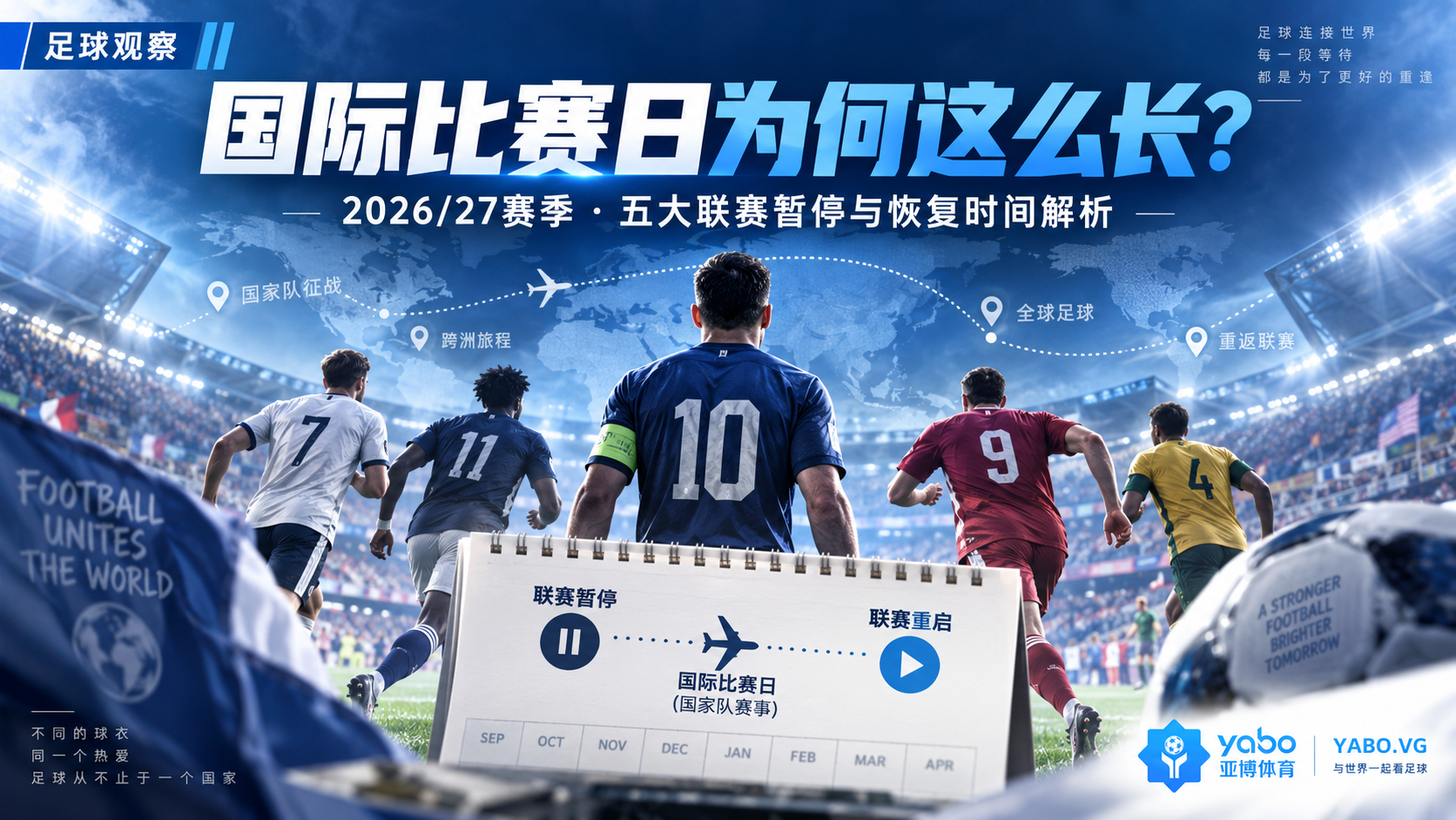 2026/27国际比赛日为什么这么长？五大联赛暂停时间与恢复日期解析